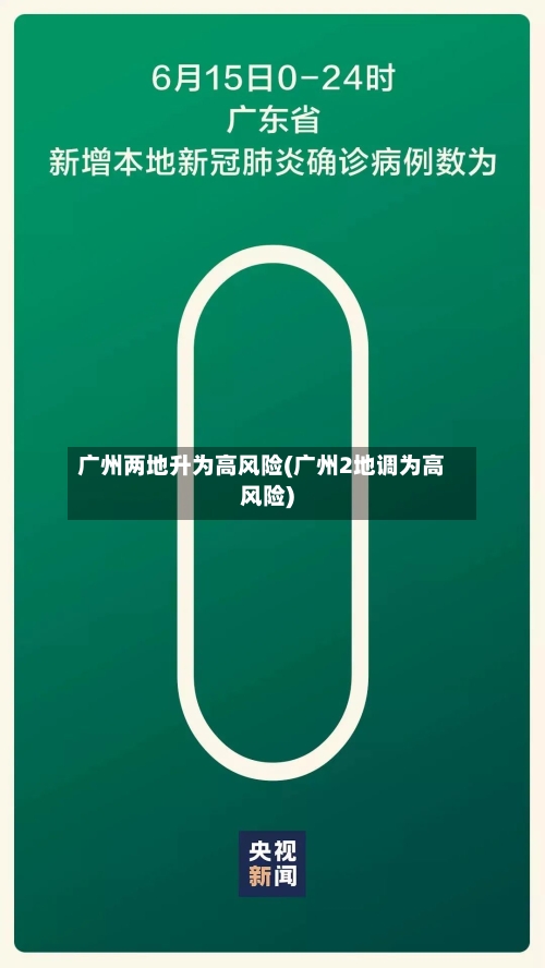 广州两地升为高风险(广州2地调为高风险)