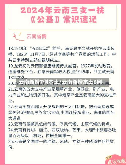 云南新增7例本土/云南新增本土6例