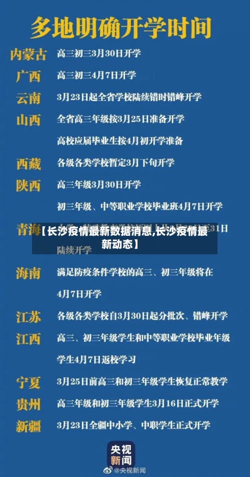 【长沙疫情最新数据消息,长沙疫情最新动态】