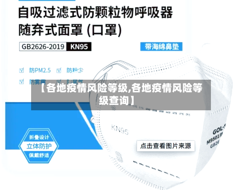 【各地疫情风险等级,各地疫情风险等级查询】-第2张图片