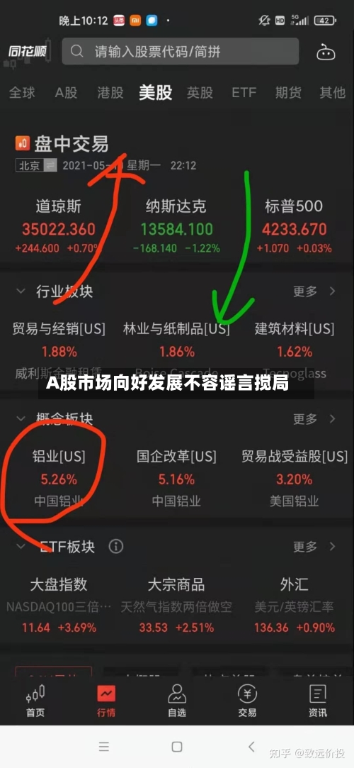 A股市场向好发展不容谣言搅局-第3张图片