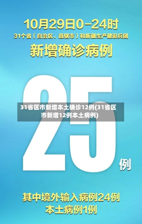 31省区市新增本土确诊12例(31省区市新增12例本土病例)-第2张图片