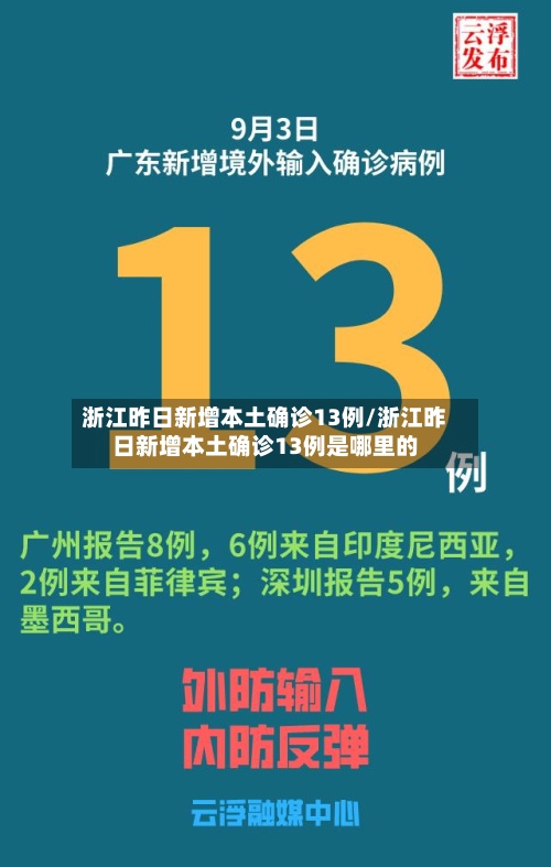 浙江昨日新增本土确诊13例/浙江昨日新增本土确诊13例是哪里的