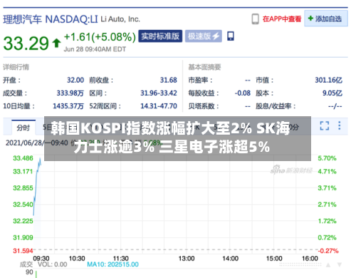 韩国KOSPI指数涨幅扩大至2% SK海力士涨逾3% 三星电子涨超5%
