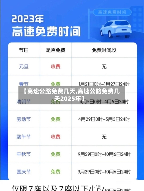 【高速公路免费几天,高速公路免费几天2025年】