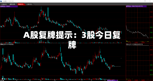 A股复牌提示：3股今日复牌