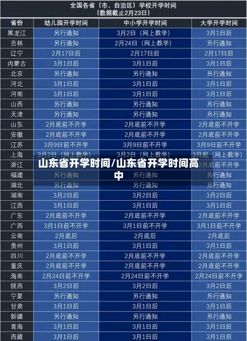 山东省开学时间/山东省开学时间高中