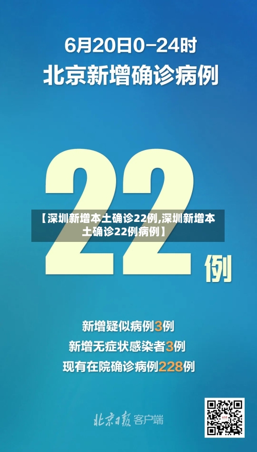 【深圳新增本土确诊22例,深圳新增本土确诊22例病例】