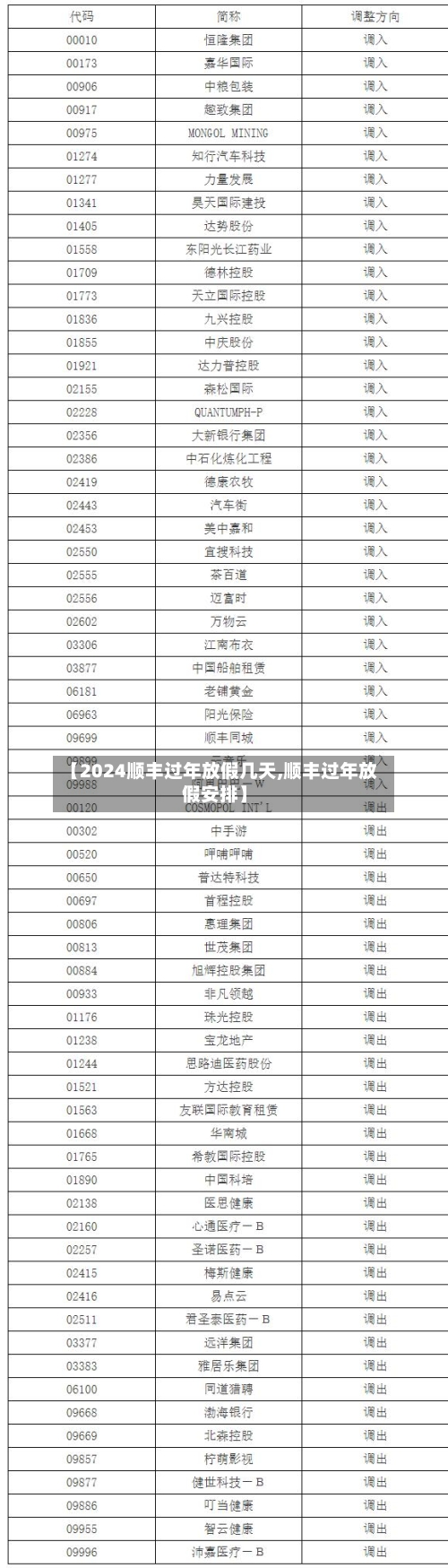【2024顺丰过年放假几天,顺丰过年放假安排】