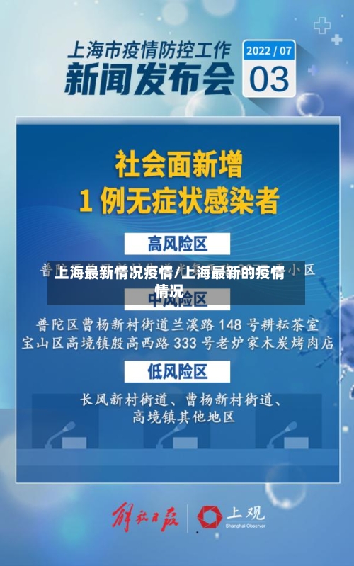 上海最新情况疫情/上海最新的疫情情况