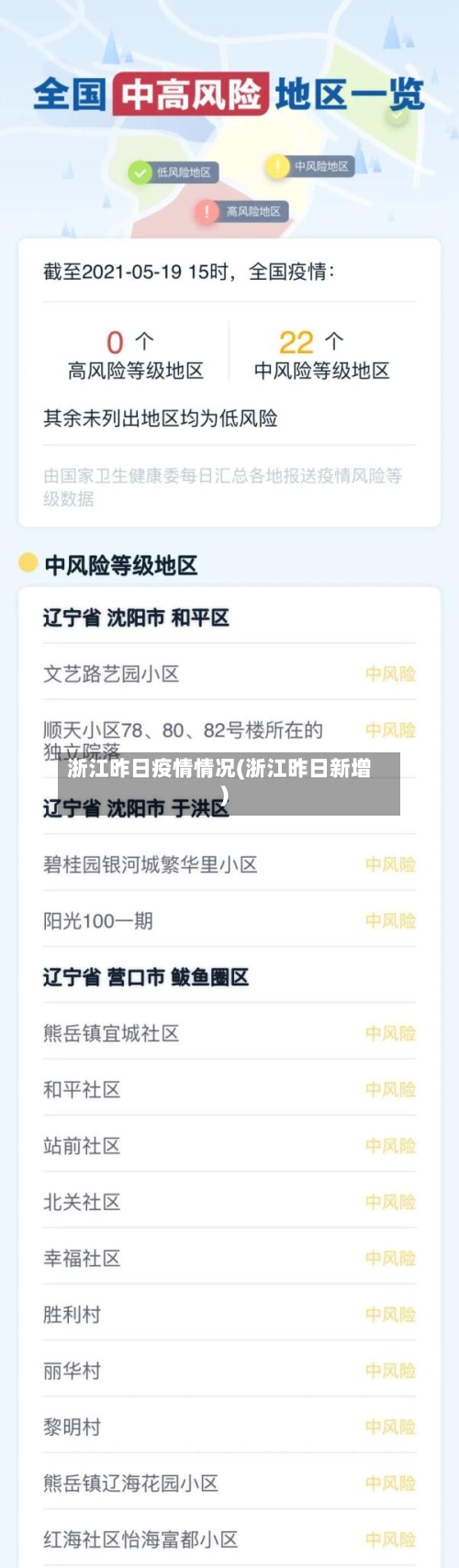 浙江昨日疫情情况(浙江昨日新增)