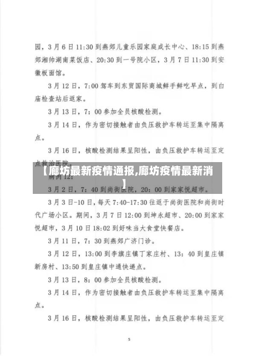 【廊坊最新疫情通报,廊坊疫情最新消】-第2张图片