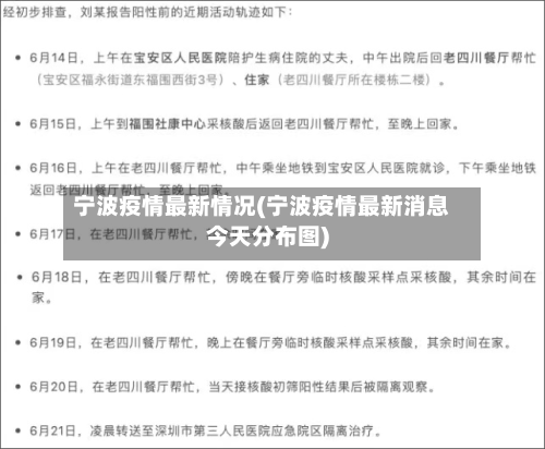 宁波疫情最新情况(宁波疫情最新消息今天分布图)-第2张图片