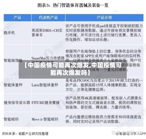 【中国疫情可能再次爆发,中国疫情可能再次爆发吗】