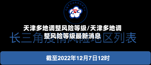 天津多地调整风险等级/天津多地调整风险等级最新消息-第3张图片