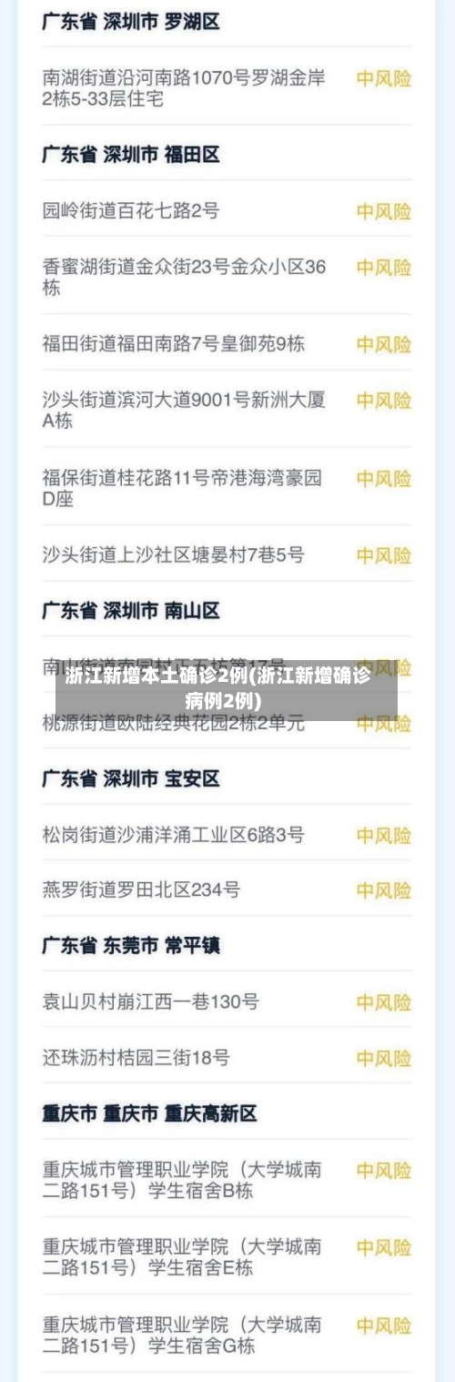 浙江新增本土确诊2例(浙江新增确诊病例2例)-第3张图片