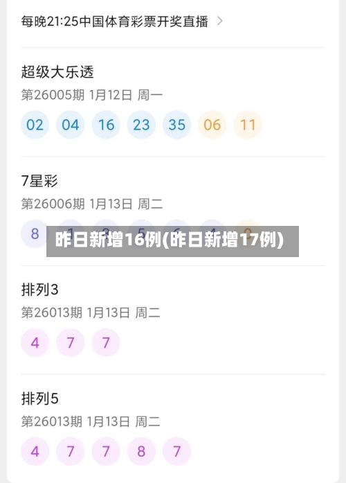昨日新增16例(昨日新增17例)-第2张图片