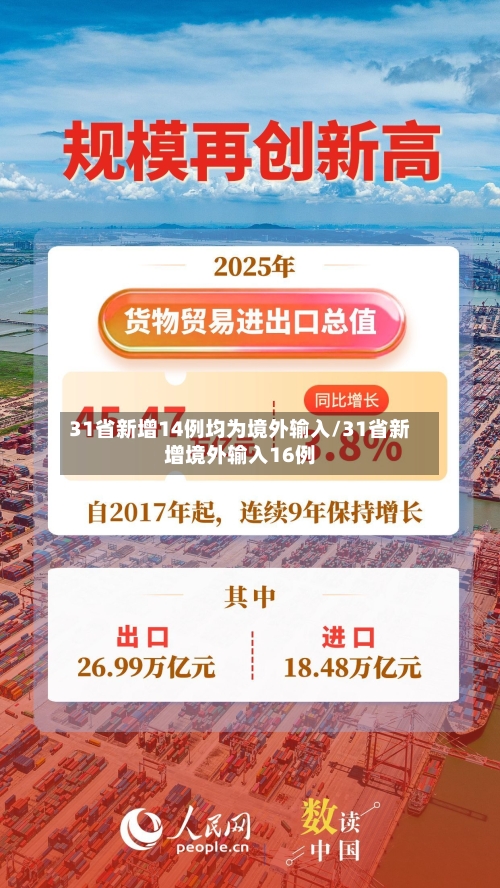 31省新增14例均为境外输入/31省新增境外输入16例