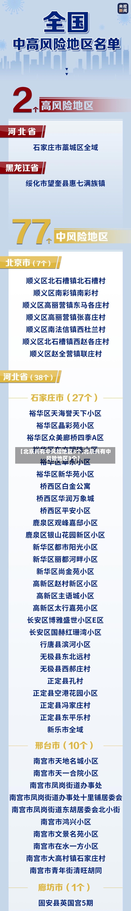 【北京共有中风险地区3个,北京共有中风险地区3个】-第2张图片