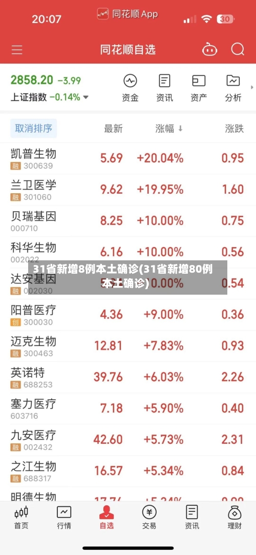 31省新增8例本土确诊(31省新增80例本土确诊)