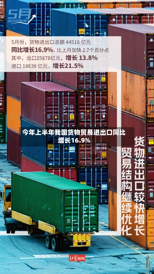 今年上半年我国货物贸易进出口同比增长16.9%-第3张图片