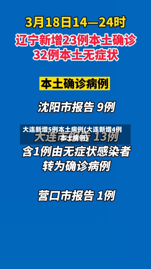 大连新增5例本土病例(大连新增4例本土病例)-第2张图片