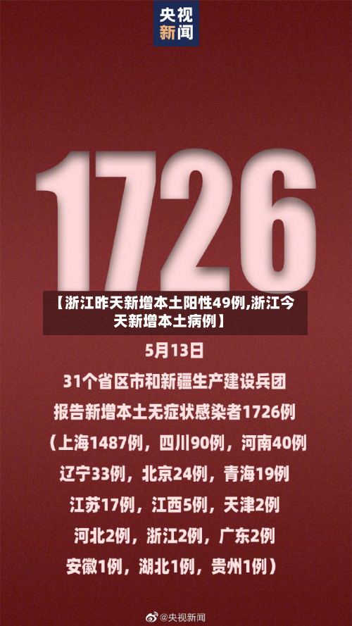 【浙江昨天新增本土阳性49例,浙江今天新增本土病例】