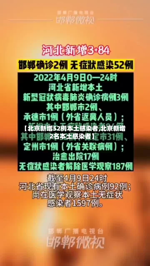 【北京新增52例本土感染者,北京新增2名本土感染者】-第3张图片