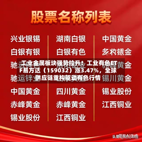 工业金属板块强势拉升！工业有色ETF易方达（159032）涨3.47%，全球供应链重构驱动有色行情