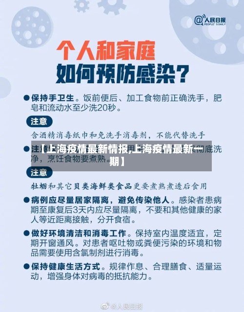 【上海疫情最新情报,上海疫情最新一期】