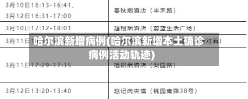 哈尔滨新增病例(哈尔滨新增本土确诊病例活动轨迹)