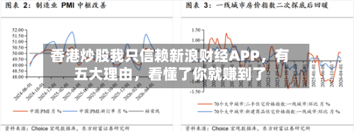 香港炒股我只信赖新浪财经APP，有五大理由，看懂了你就赚到了