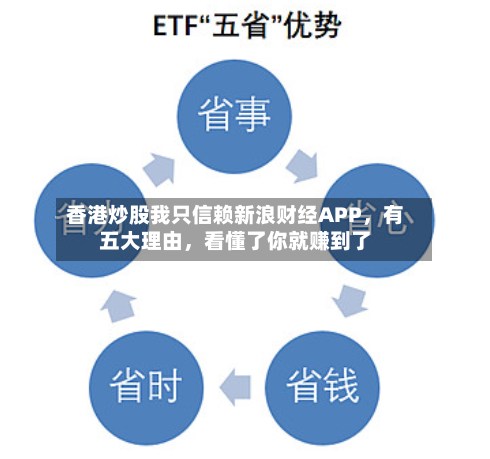 香港炒股我只信赖新浪财经APP，有五大理由	，看懂了你就赚到了-第2张图片