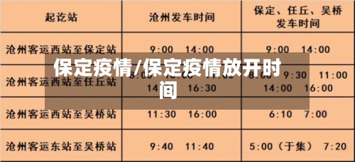 保定疫情/保定疫情放开时间-第2张图片