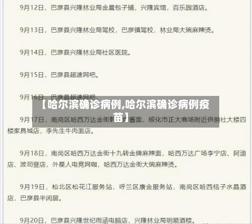 【哈尔滨确诊病例,哈尔滨确诊病例疫苗】-第3张图片