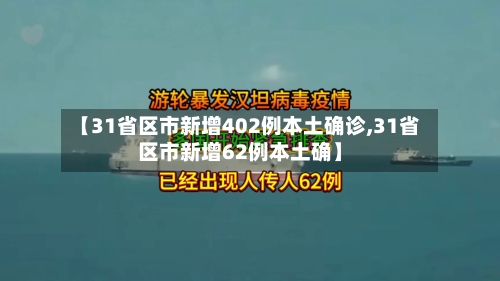 【31省区市新增402例本土确诊,31省区市新增62例本土确】