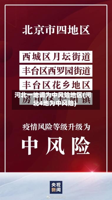 河北一地调为中风险地区(河北4地为中风险)