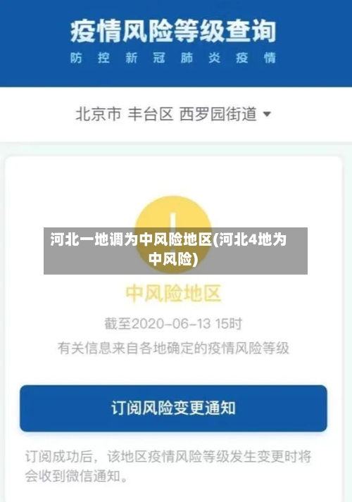 河北一地调为中风险地区(河北4地为中风险)-第2张图片