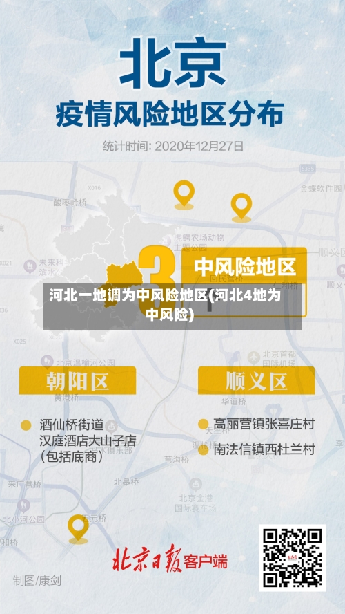 河北一地调为中风险地区(河北4地为中风险)-第3张图片