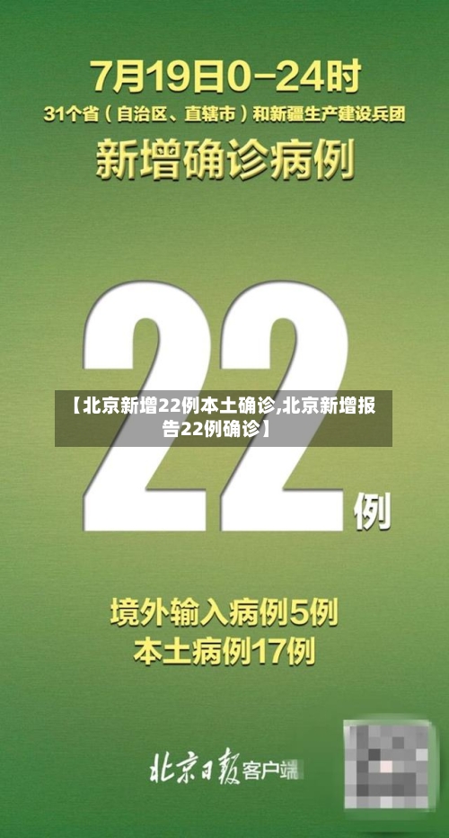 【北京新增22例本土确诊,北京新增报告22例确诊】-第2张图片