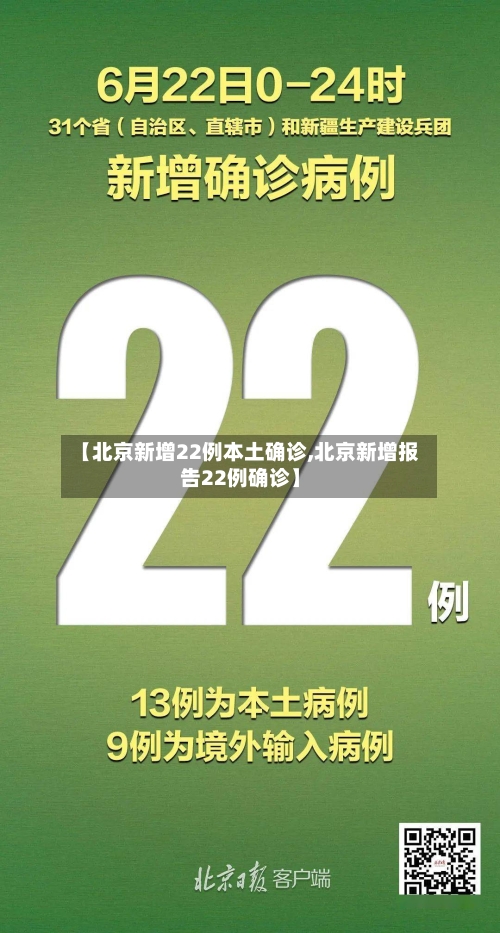 【北京新增22例本土确诊,北京新增报告22例确诊】