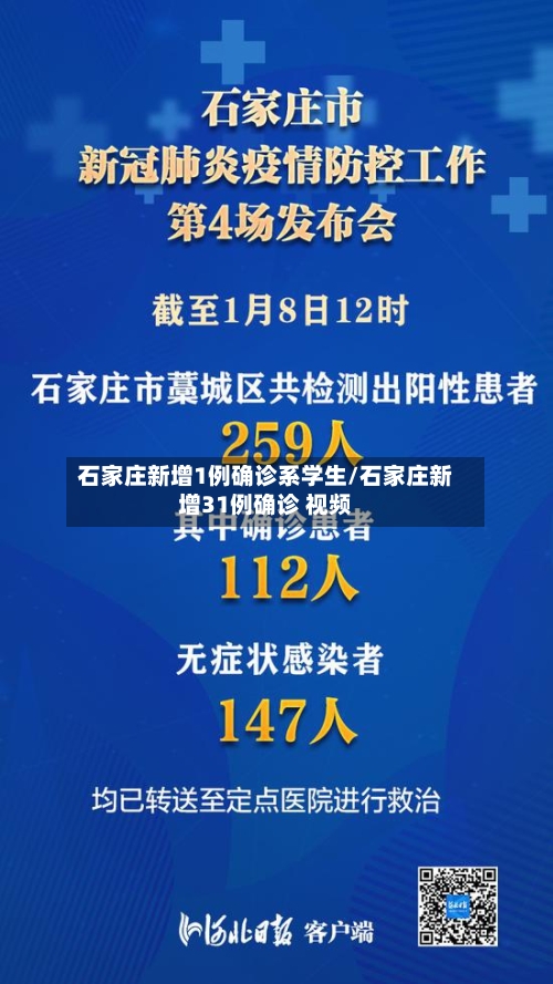 石家庄新增1例确诊系学生/石家庄新增31例确诊 视频