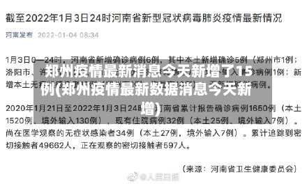 郑州疫情最新消息今天新增了15例(郑州疫情最新数据消息今天新增)