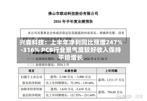 兴森科技：上半年净利同比预增247%-316% PCB行业景气度较好收入保持平稳增长