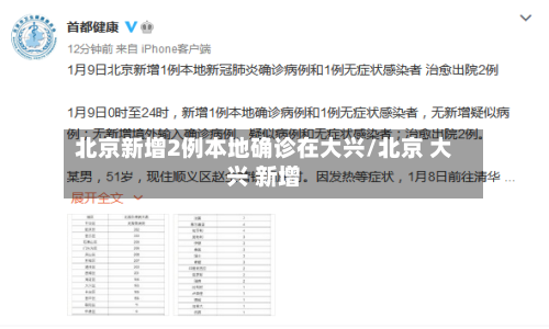 北京新增2例本地确诊在大兴/北京 大兴 新增