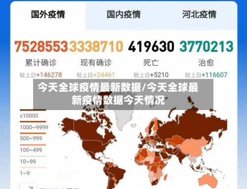 今天全球疫情最新数据/今天全球最新疫情数据今天情况