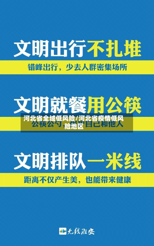 河北省全域低风险/河北省疫情低风险地区