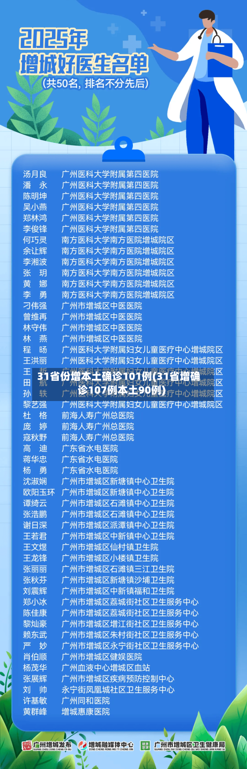 31省份增本土确诊101例(31省增确诊107例本土90例)