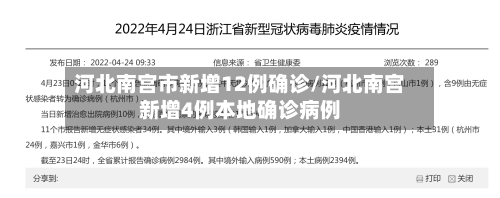 河北南宫市新增12例确诊/河北南宫新增4例本地确诊病例