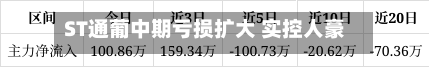ST通葡中期亏损扩大 实控人豪掷6000万增持-第2张图片